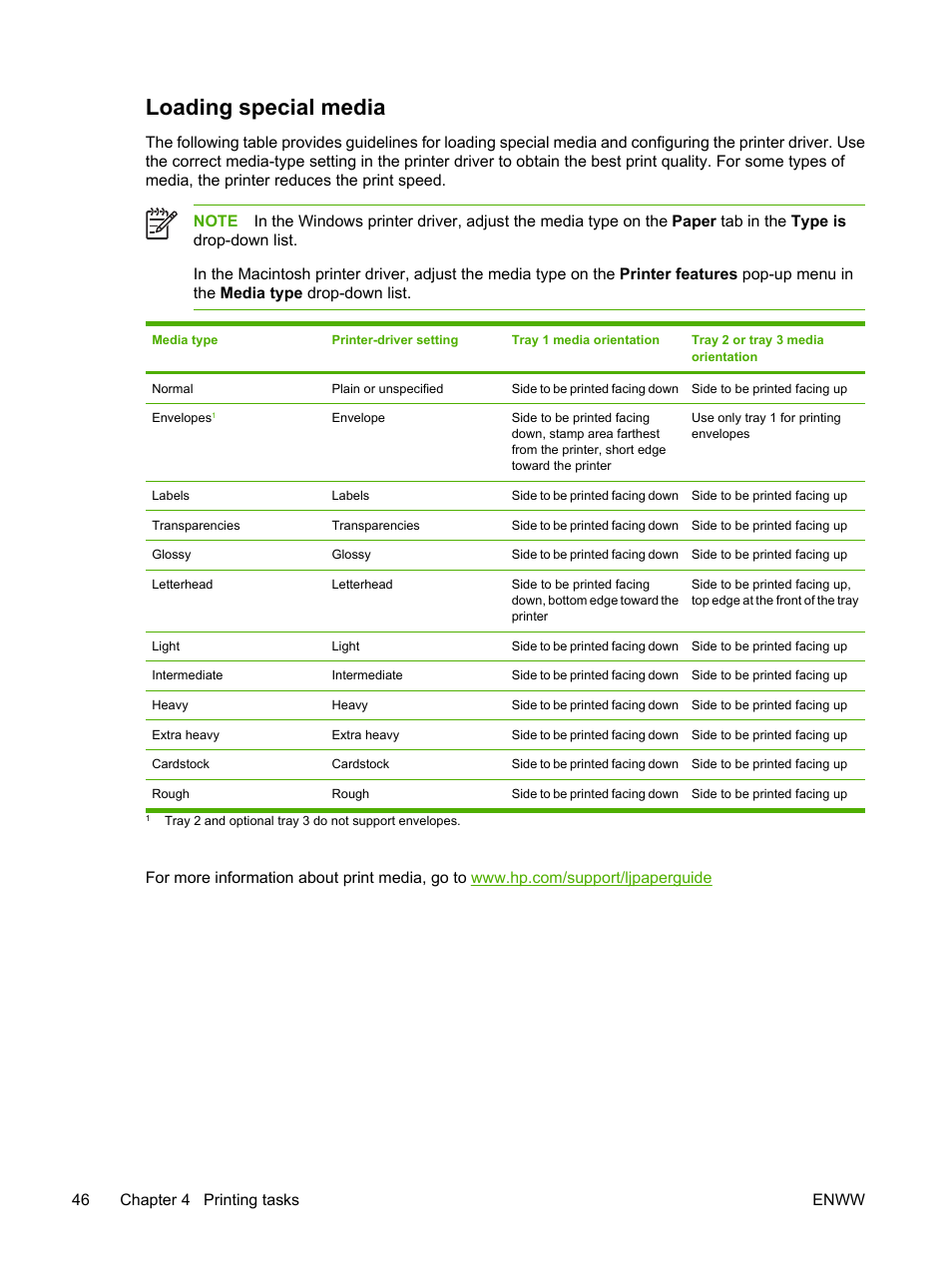 Loading special media | HP 2700 User Manual | Page 56 / 182