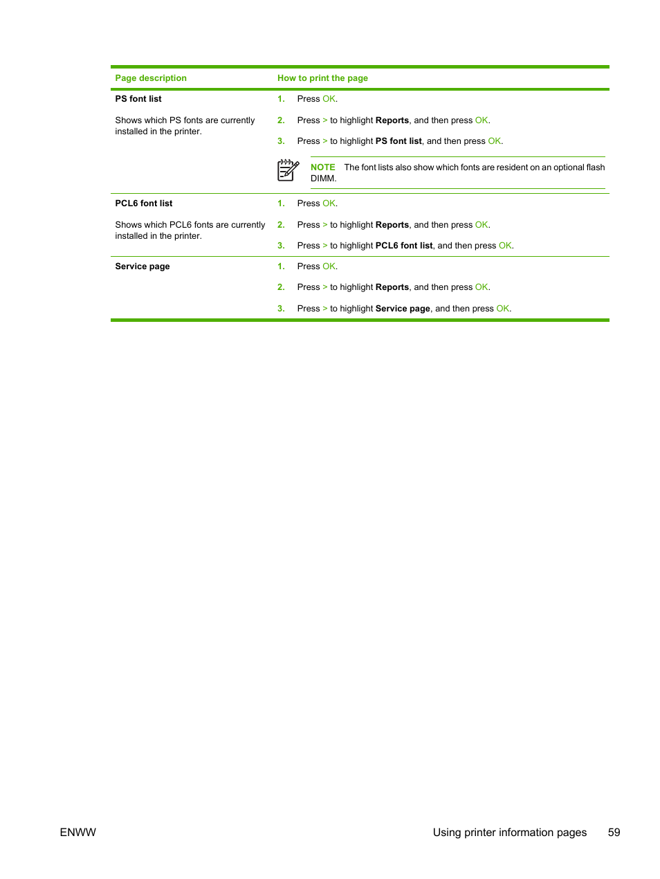 Enww using printer information pages 59 | HP 2700 User Manual | Page 69 / 182