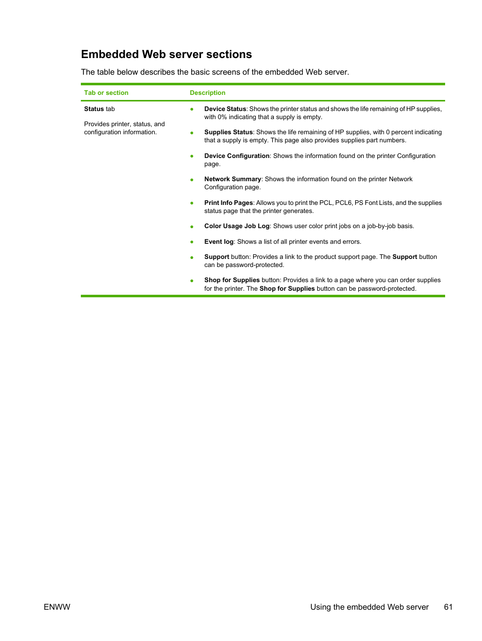 Embedded web server sections | HP 2700 User Manual | Page 71 / 182