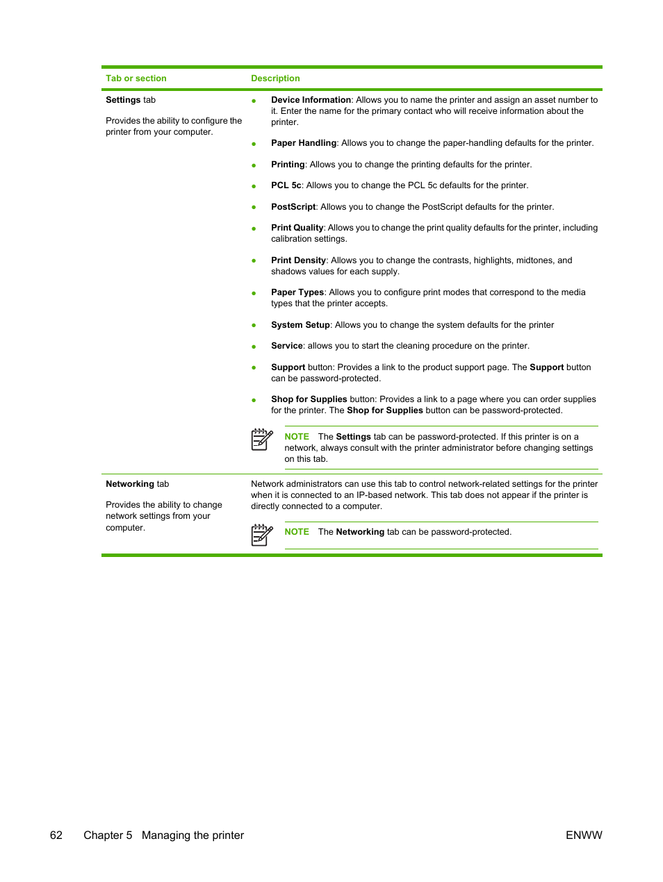 62 chapter 5 managing the printer enww | HP 2700 User Manual | Page 72 / 182