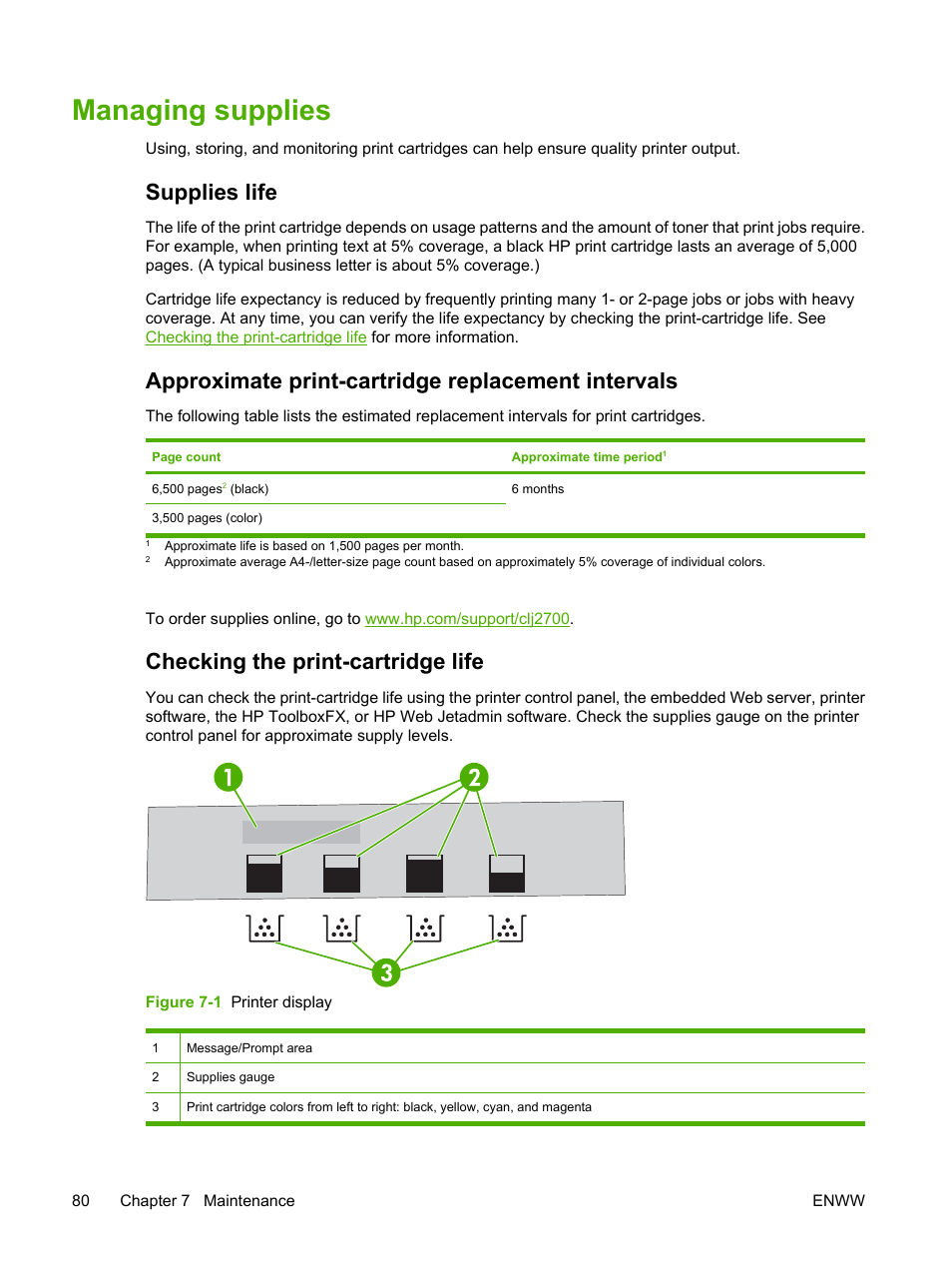 Managing supplies, Supplies life, Approximate print-cartridge replacement intervals | Checking the print-cartridge life | HP 2700 User Manual | Page 90 / 182