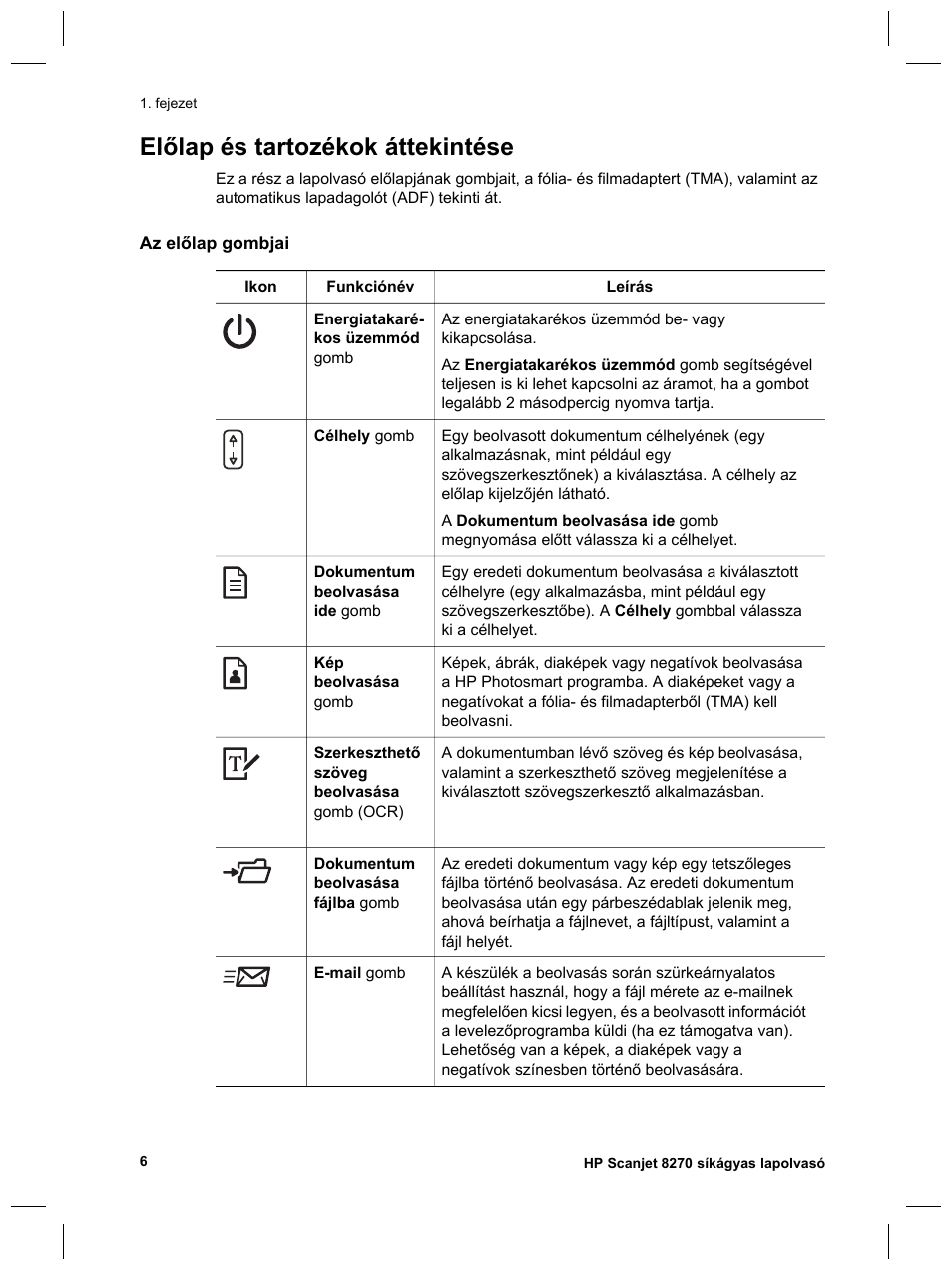 Előlap és tartozékok áttekintése | HP Scanjet 8270 User Manual | Page 170 / 332