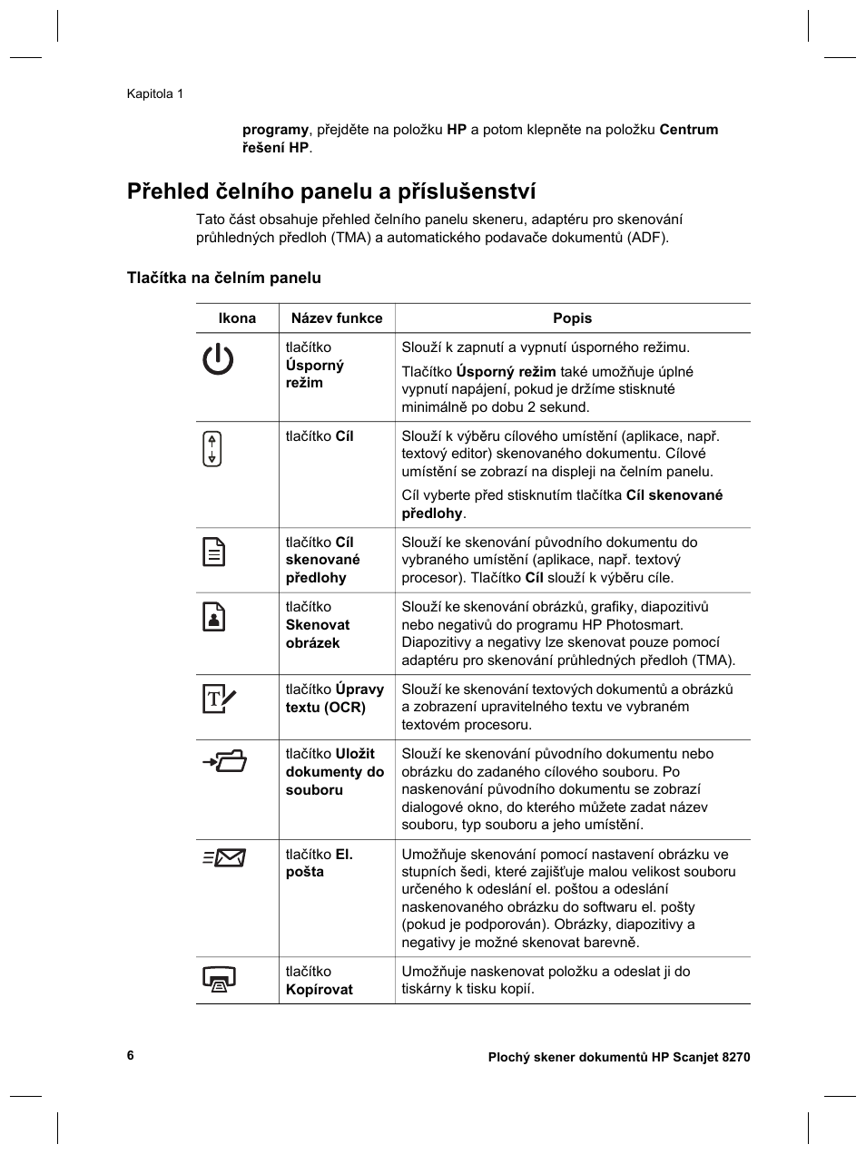 Přehled čelního panelu a příslušenství | HP Scanjet 8270 User Manual | Page 204 / 332