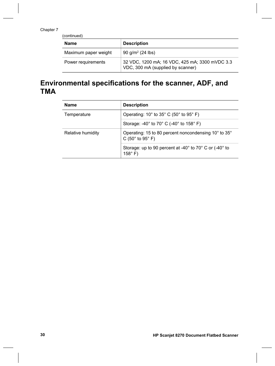 HP Scanjet 8270 User Manual | Page 32 / 332