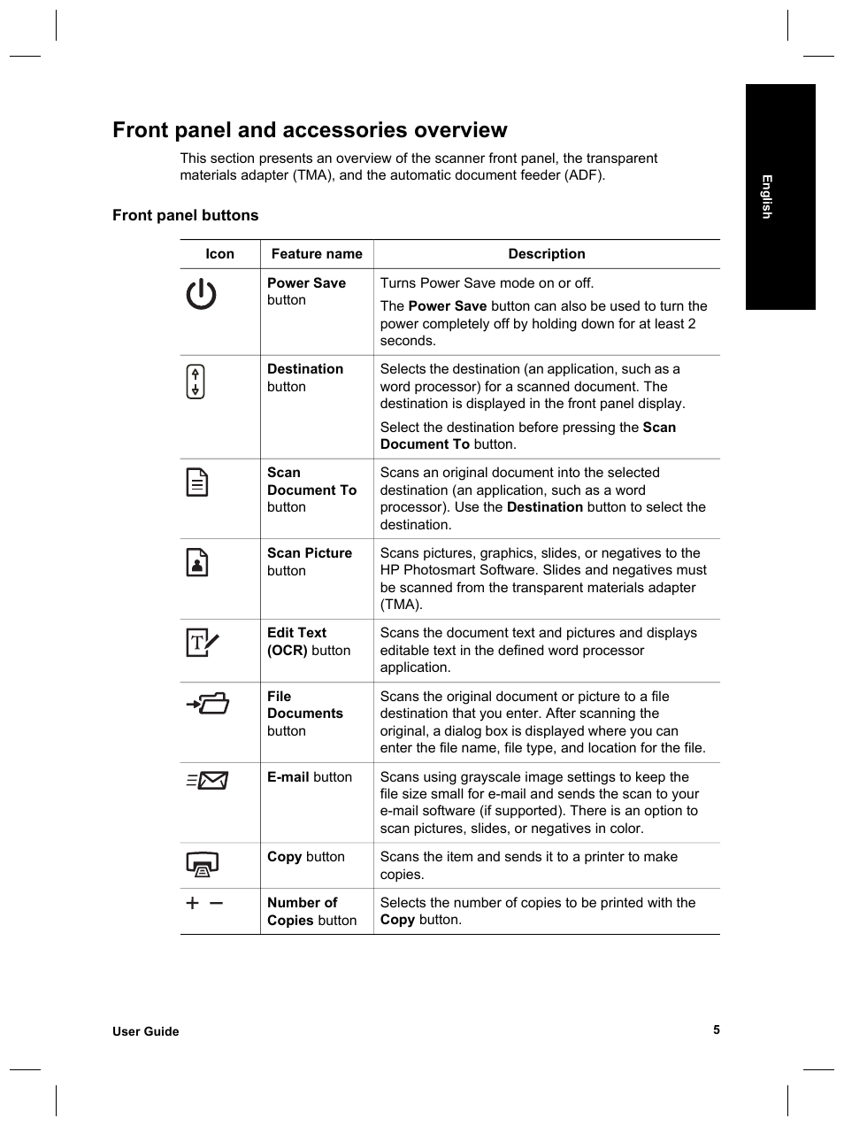 Front panel and accessories overview | HP Scanjet 8270 User Manual | Page 7 / 332