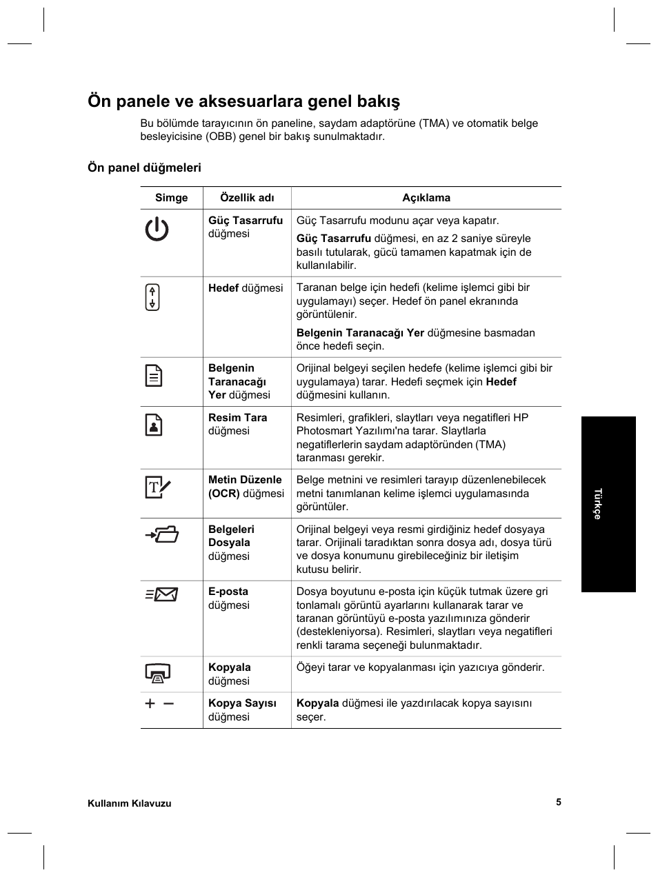 Ön panele ve aksesuarlara genel bakış | HP Scanjet 8270 User Manual | Page 71 / 332