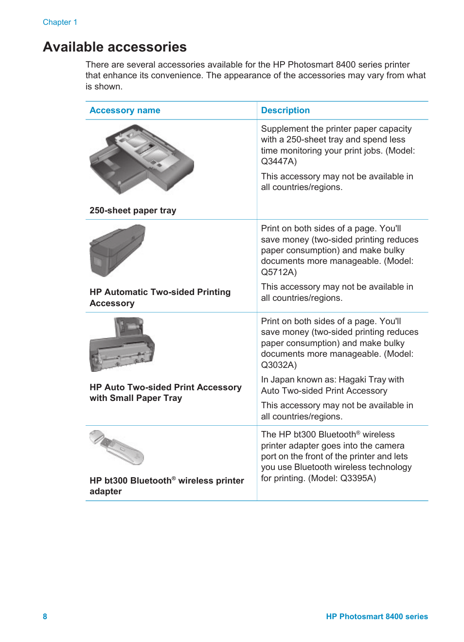 Available accessories | HP Photosmart 8400 Series User Manual | Page 12 / 89