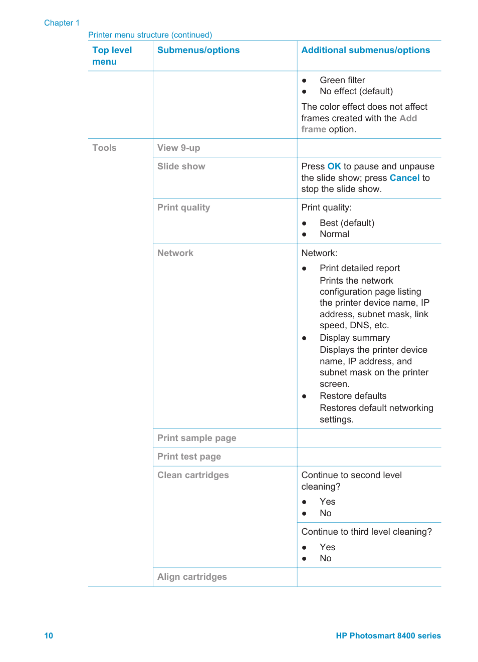 HP Photosmart 8400 Series User Manual | Page 14 / 89