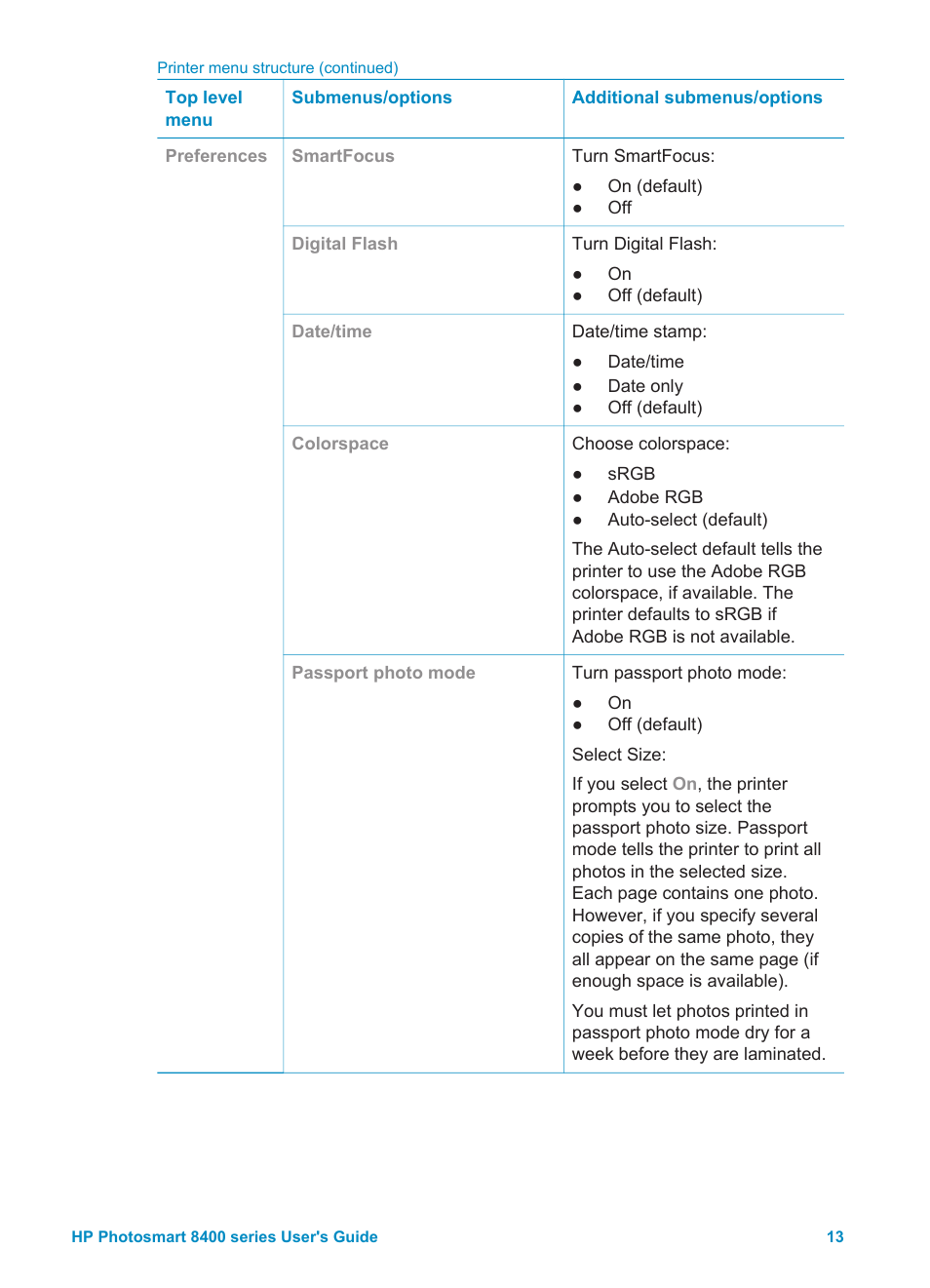 HP Photosmart 8400 Series User Manual | Page 17 / 89