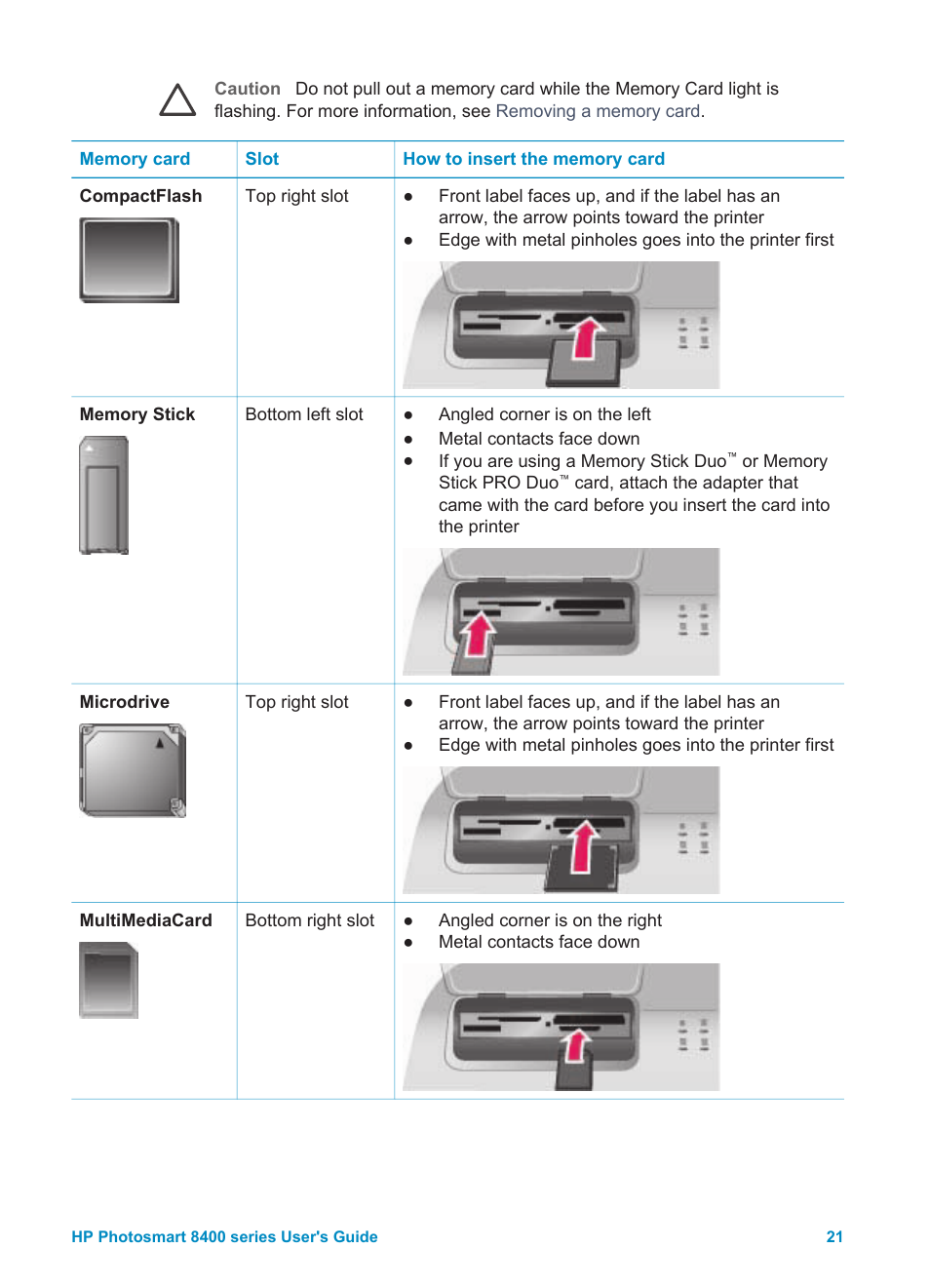 HP Photosmart 8400 Series User Manual | Page 25 / 89