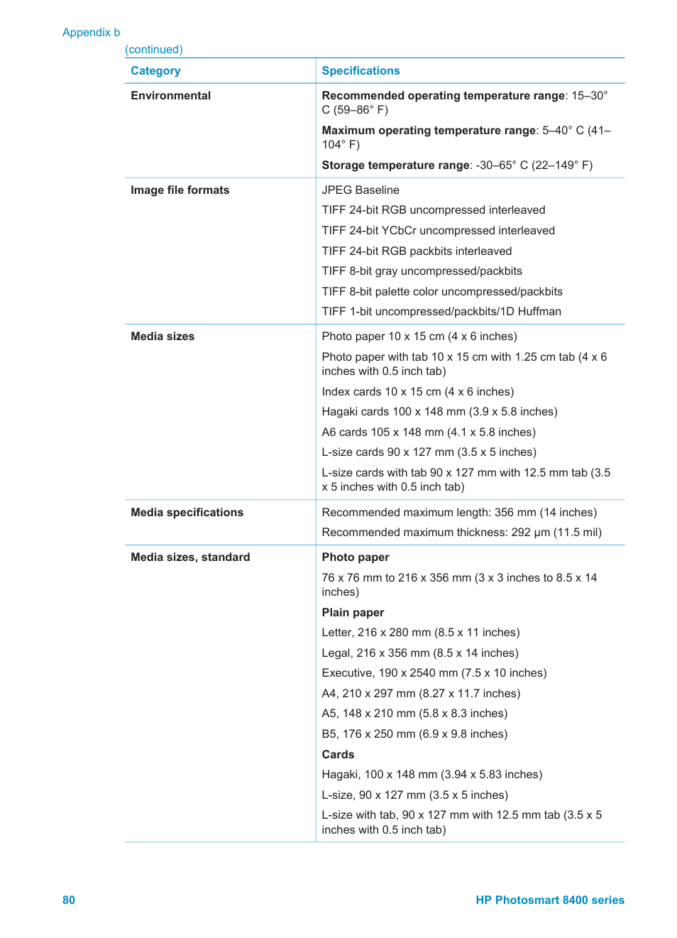 HP Photosmart 8400 Series User Manual | Page 84 / 89