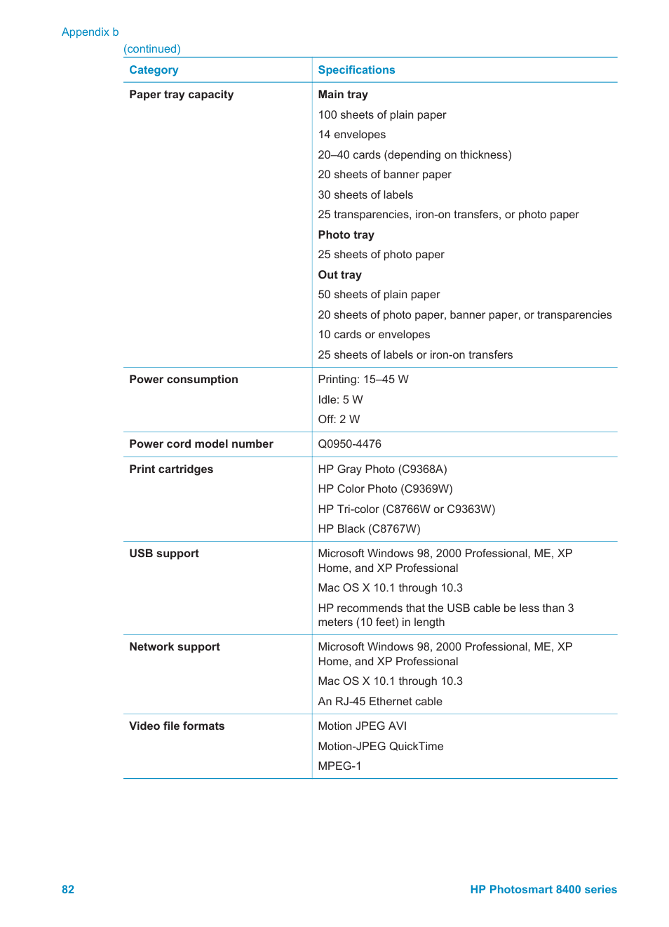 HP Photosmart 8400 Series User Manual | Page 86 / 89