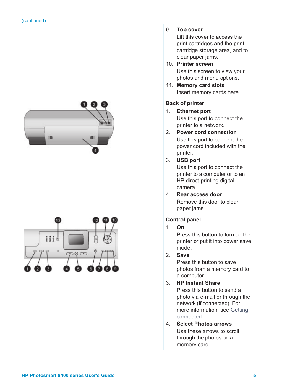 HP Photosmart 8400 Series User Manual | Page 9 / 89