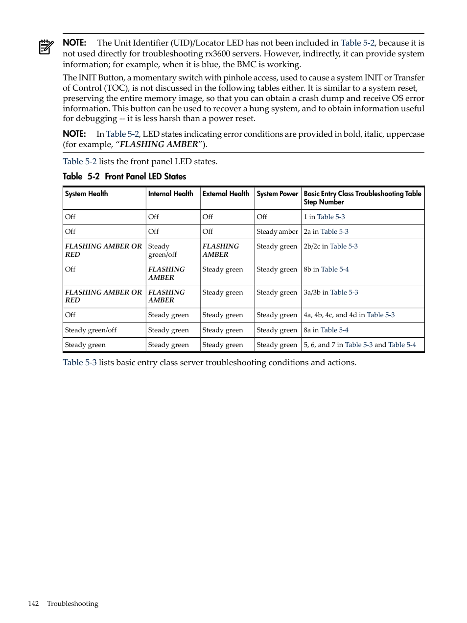 Front panel led states, Table 5-2 | HP INTEGRITY RX3600 User Manual | Page 142 / 356