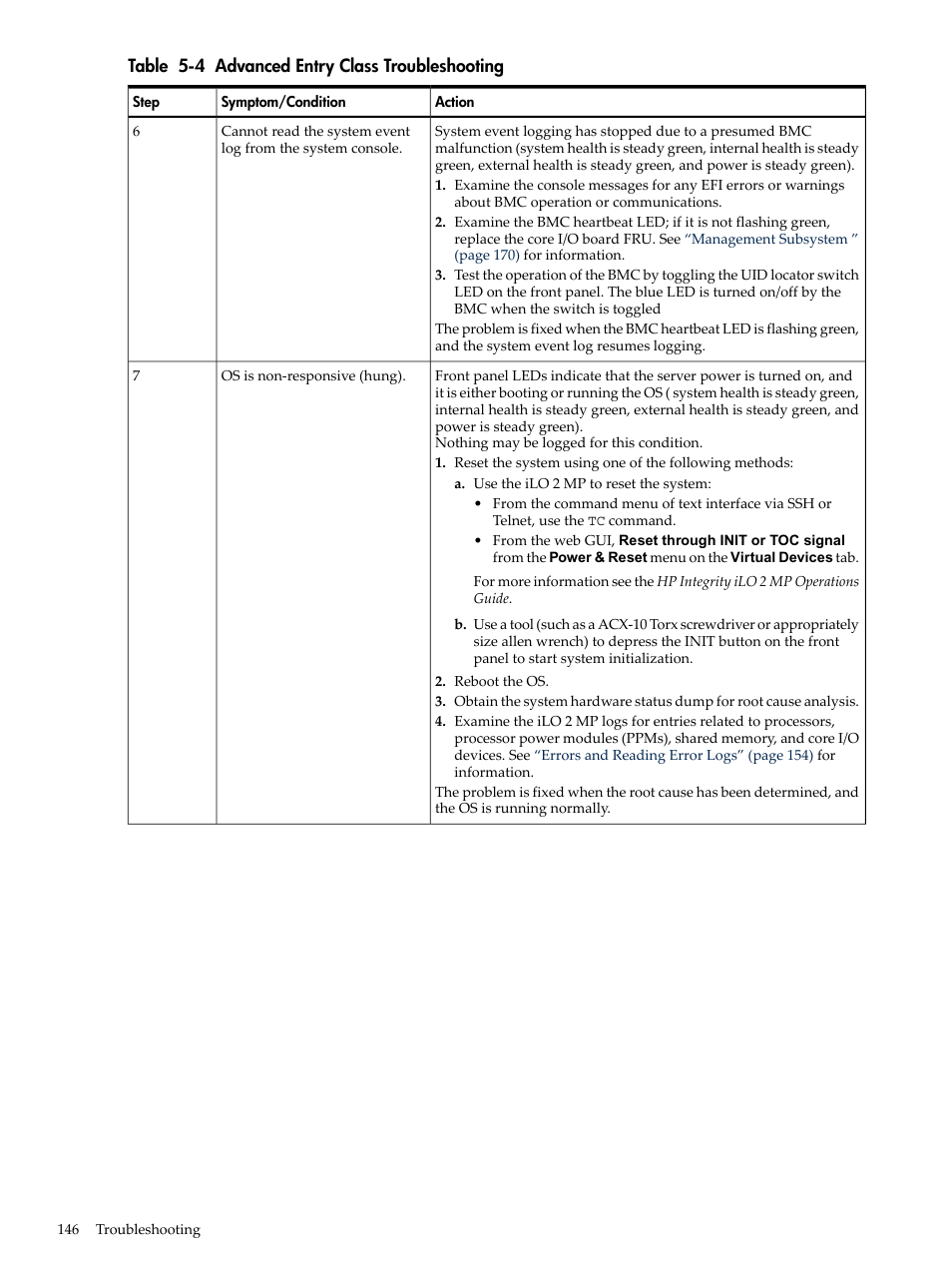 Advanced entry class troubleshooting, Table 5-4 | HP INTEGRITY RX3600 User Manual | Page 146 / 356