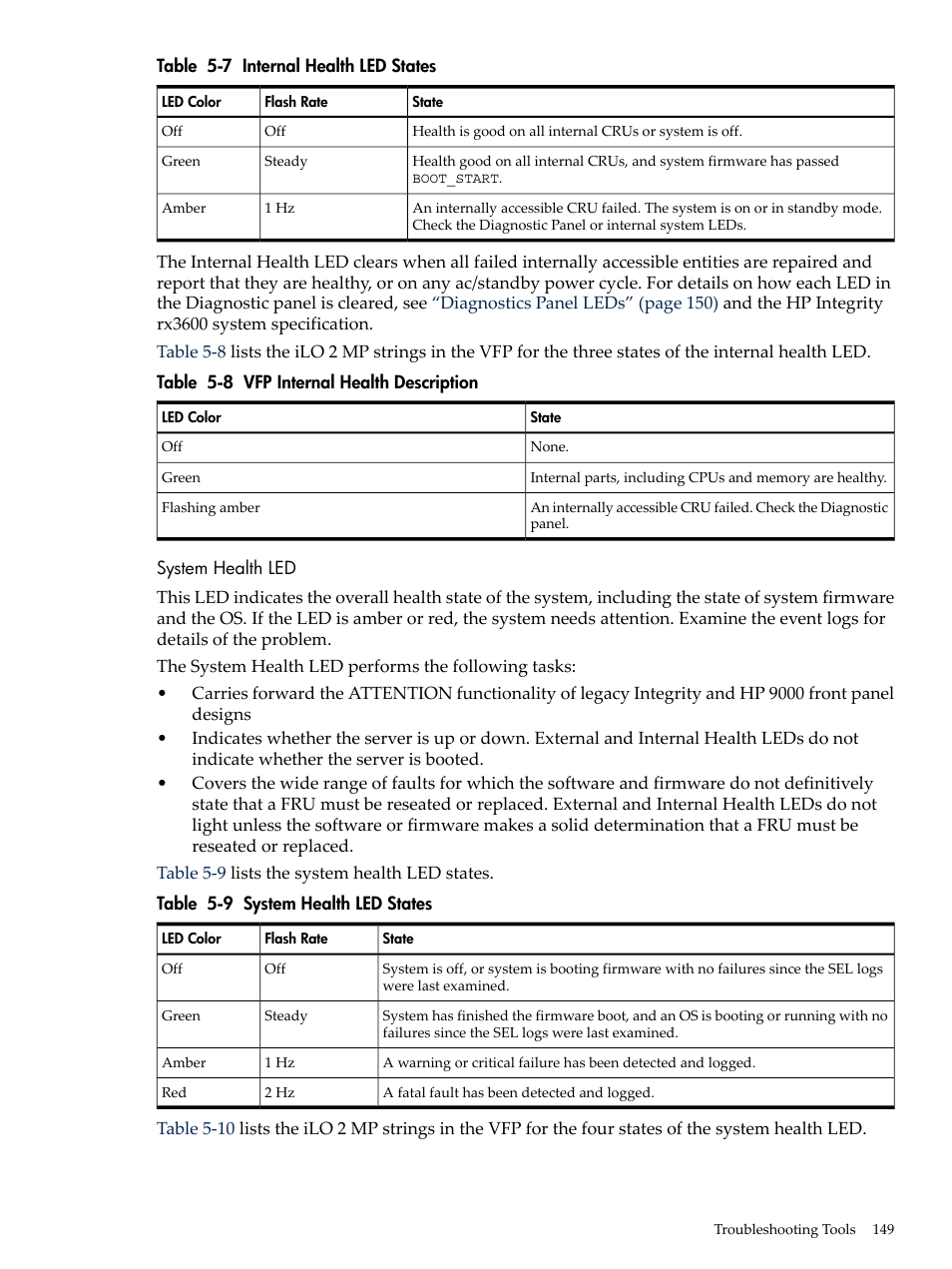 System health led, Internal health led states, Vfp internal health description | System health led states | HP INTEGRITY RX3600 User Manual | Page 149 / 356