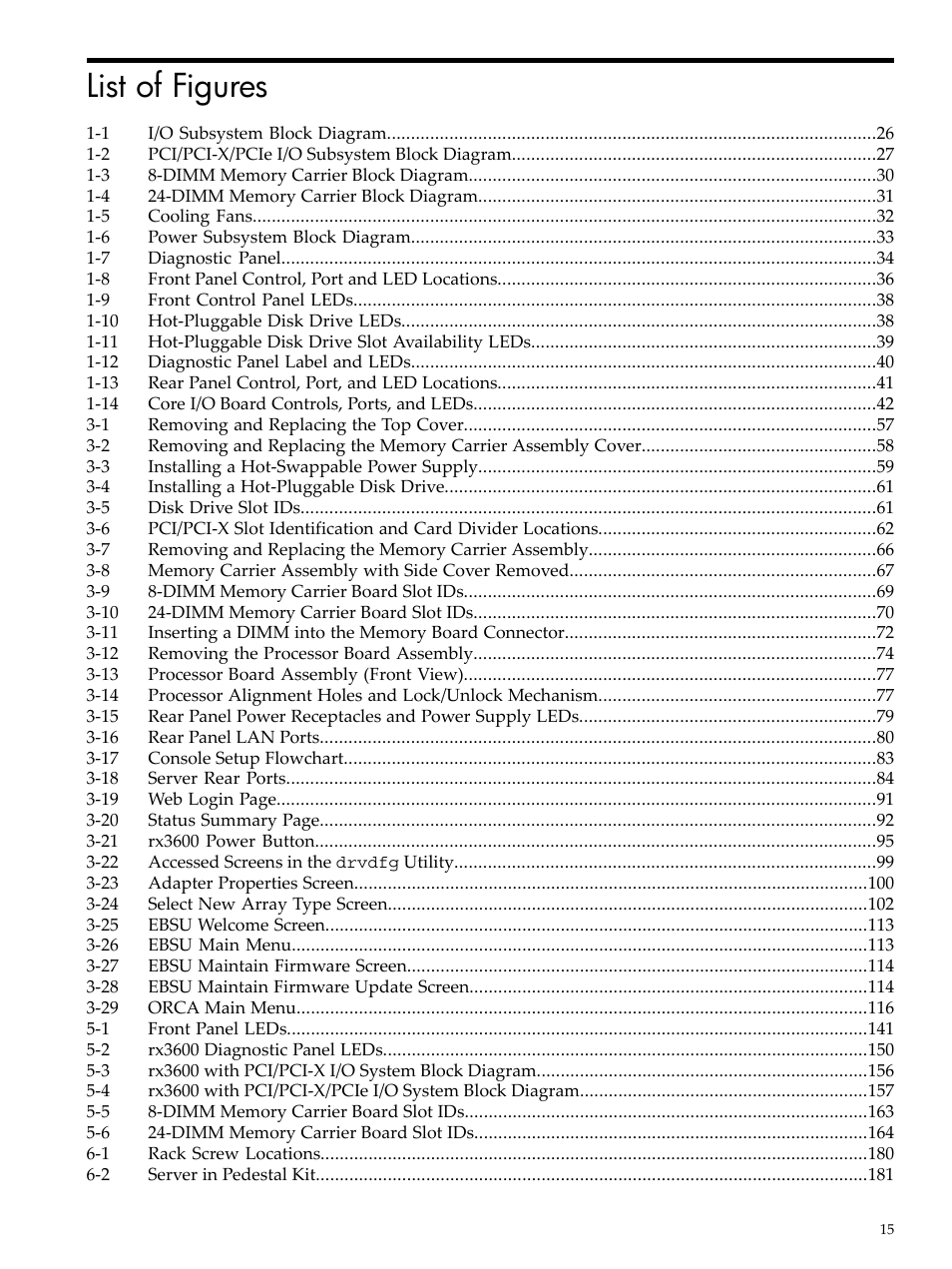 List of figures | HP INTEGRITY RX3600 User Manual | Page 15 / 356