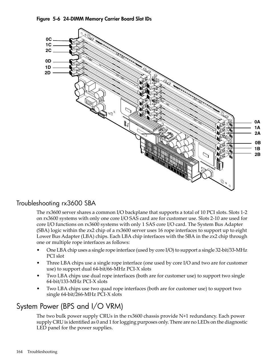 Troubleshooting rx3600 sba, System power (bps and i/o vrm), Dimm memory carrier board slot ids | System power (bps and i/o, System power | HP INTEGRITY RX3600 User Manual | Page 164 / 356