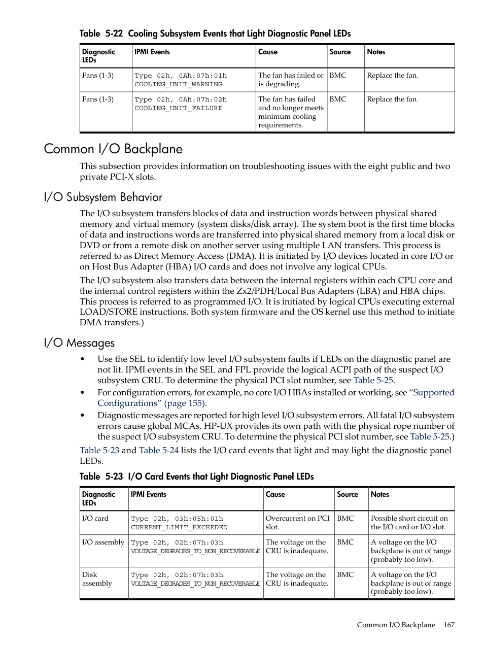 Common i/o backplane, I/o subsystem behavior, I/o messages | I/o subsystem behavior i/o messages, I/o card events that light diagnostic panel leds | HP INTEGRITY RX3600 User Manual | Page 167 / 356