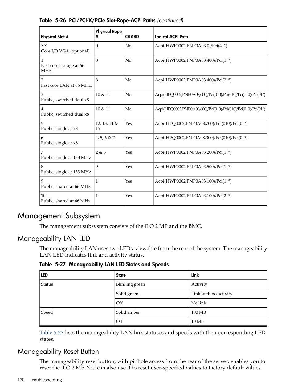 Management subsystem, Manageability lan led, Manageability reset button | Manageability lan led manageability reset button, Manageability lan led states and speeds | HP INTEGRITY RX3600 User Manual | Page 170 / 356