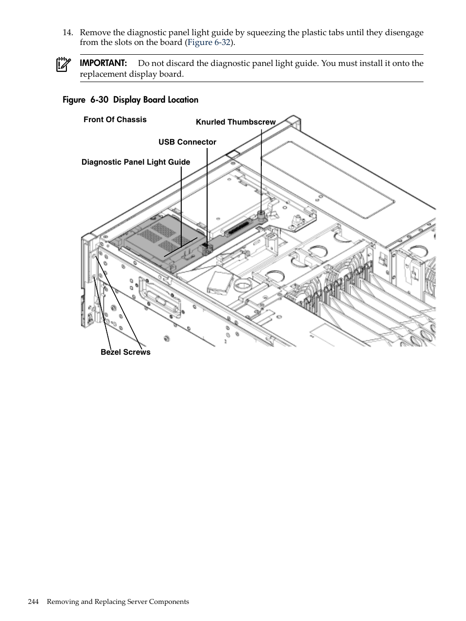 Display board location, Figure 6-30 | HP INTEGRITY RX3600 User Manual | Page 244 / 356