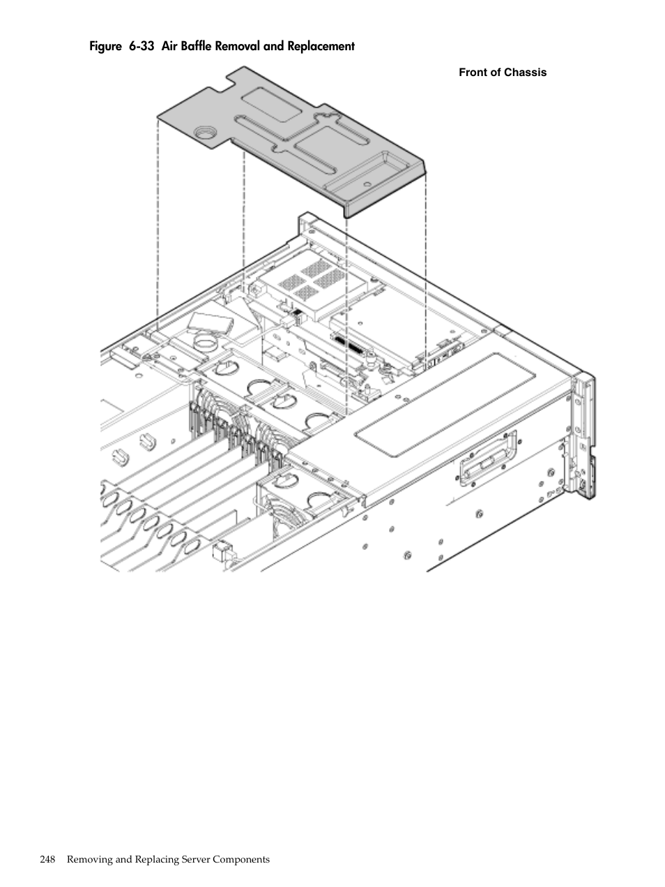 Air baffle removal and replacement, Figure 6-33 | HP INTEGRITY RX3600 User Manual | Page 248 / 356