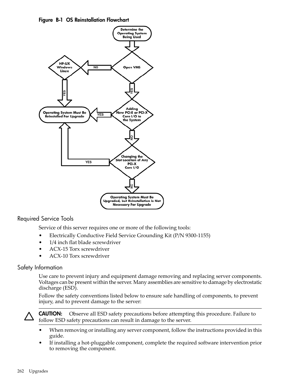 Required service tools, Safety information, Required service tools safety information | Os reinstallation flowchart, Figure b-1 | HP INTEGRITY RX3600 User Manual | Page 262 / 356