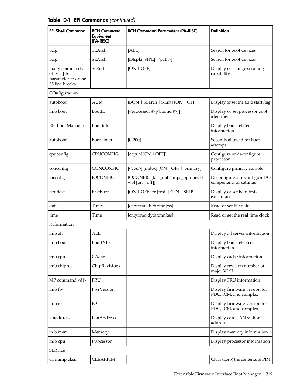 HP INTEGRITY RX3600 User Manual | Page 319 / 356