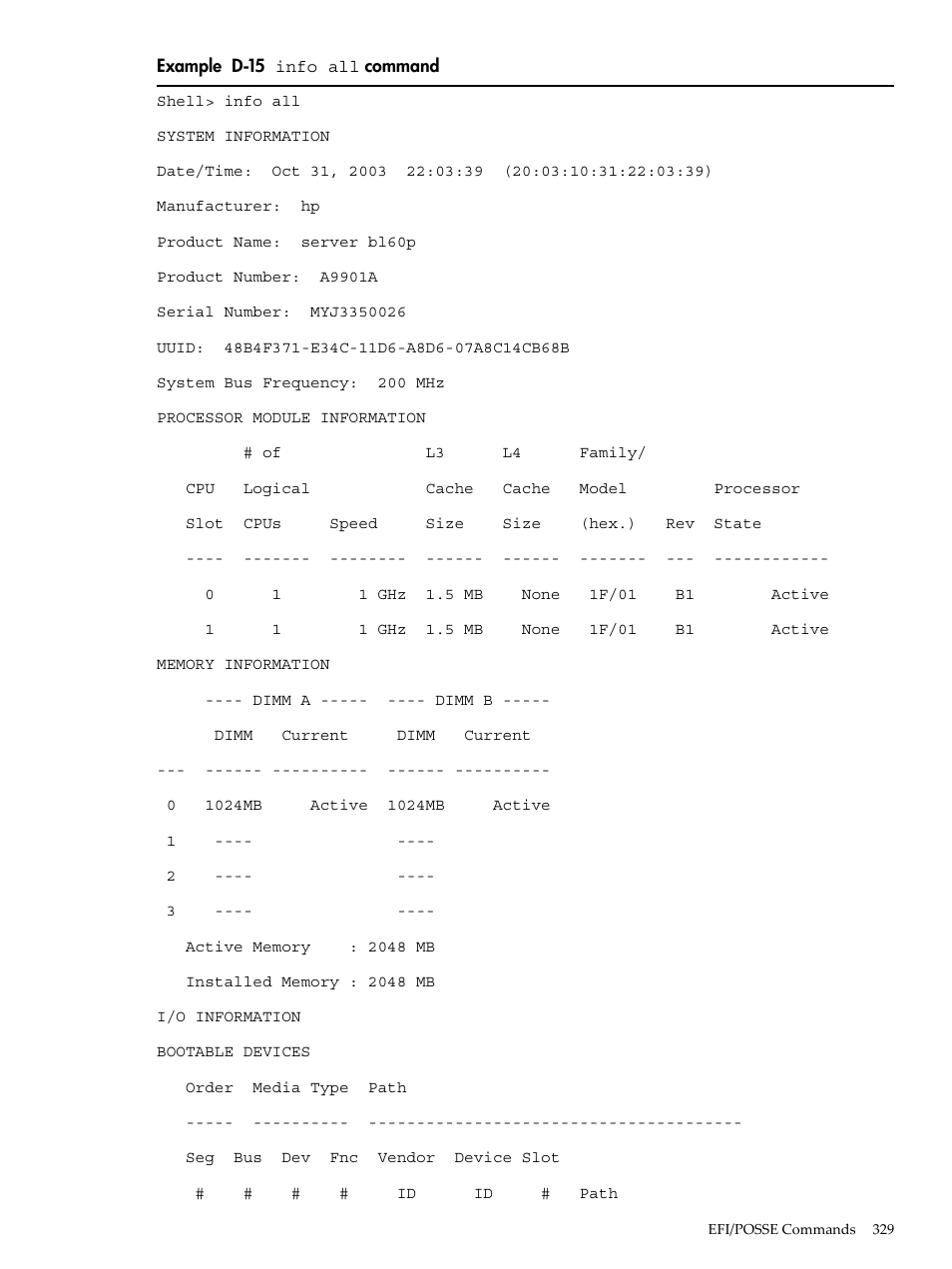 D-15, Info all, Command | HP INTEGRITY RX3600 User Manual | Page 329 / 356