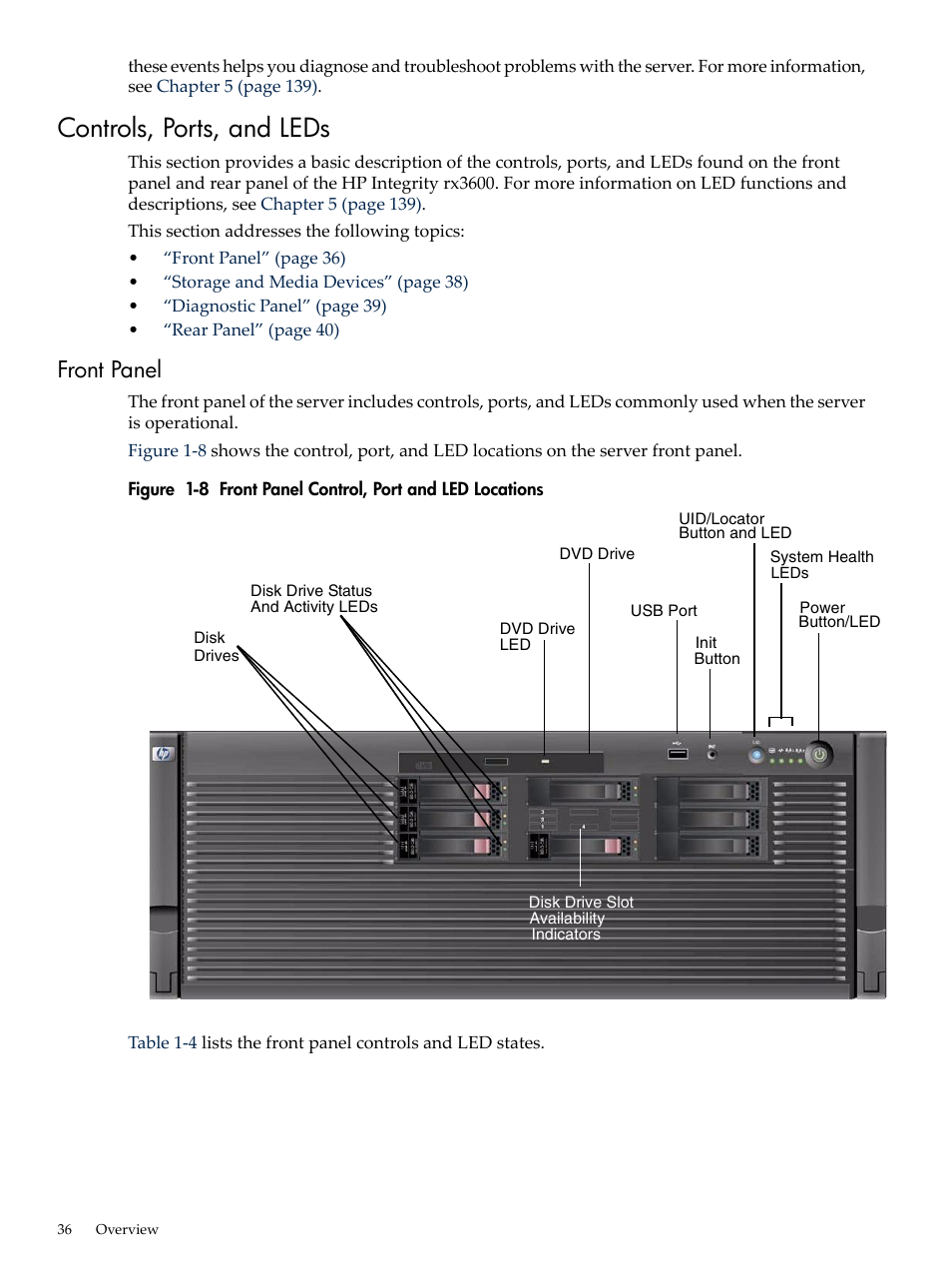 Controls, ports, and leds, Front panel, Front panel control, port and led locations | HP INTEGRITY RX3600 User Manual | Page 36 / 356