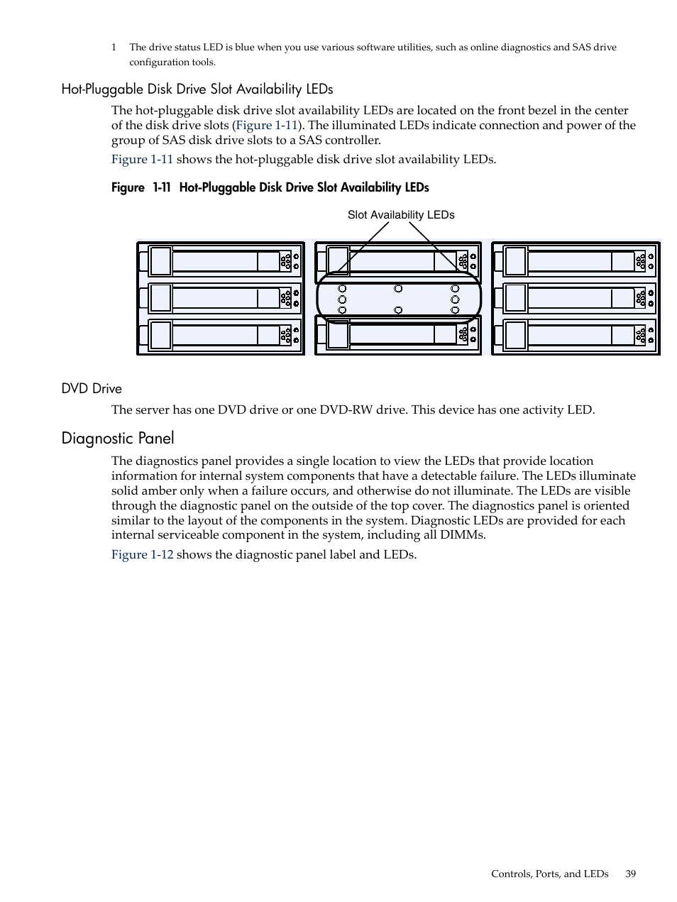 Hot-pluggable disk drive slot availability leds, Dvd drive, Diagnostic panel | HP INTEGRITY RX3600 User Manual | Page 39 / 356