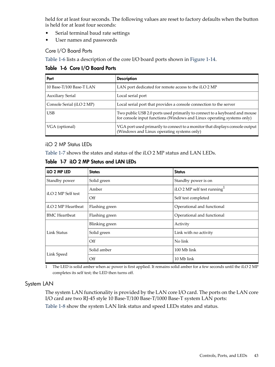 Core i/o board ports, Ilo 2 mp status leds, System lan | Core i/o board ports ilo 2 mp status leds, Ilo 2 mp status and lan leds | HP INTEGRITY RX3600 User Manual | Page 43 / 356