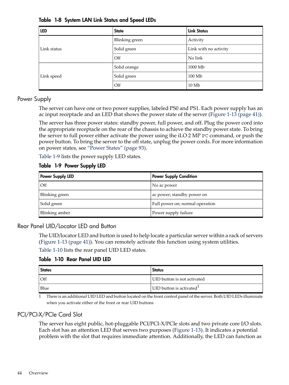 Power supply, Rear panel uid/locator led and button, Pci/pci-x/pcie card slot | System lan link status and speed leds, Power supply led, Rear panel uid led, Table 1-8 | HP INTEGRITY RX3600 User Manual | Page 44 / 356