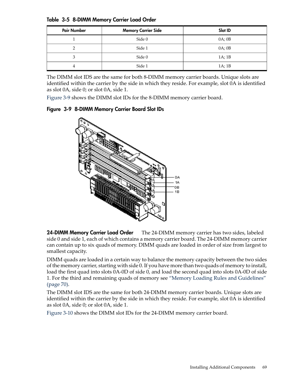 Dimm memory carrier board slot ids, Dimm memory carrier load order, Figure 3-9 | Table 3-5 | HP INTEGRITY RX3600 User Manual | Page 69 / 356