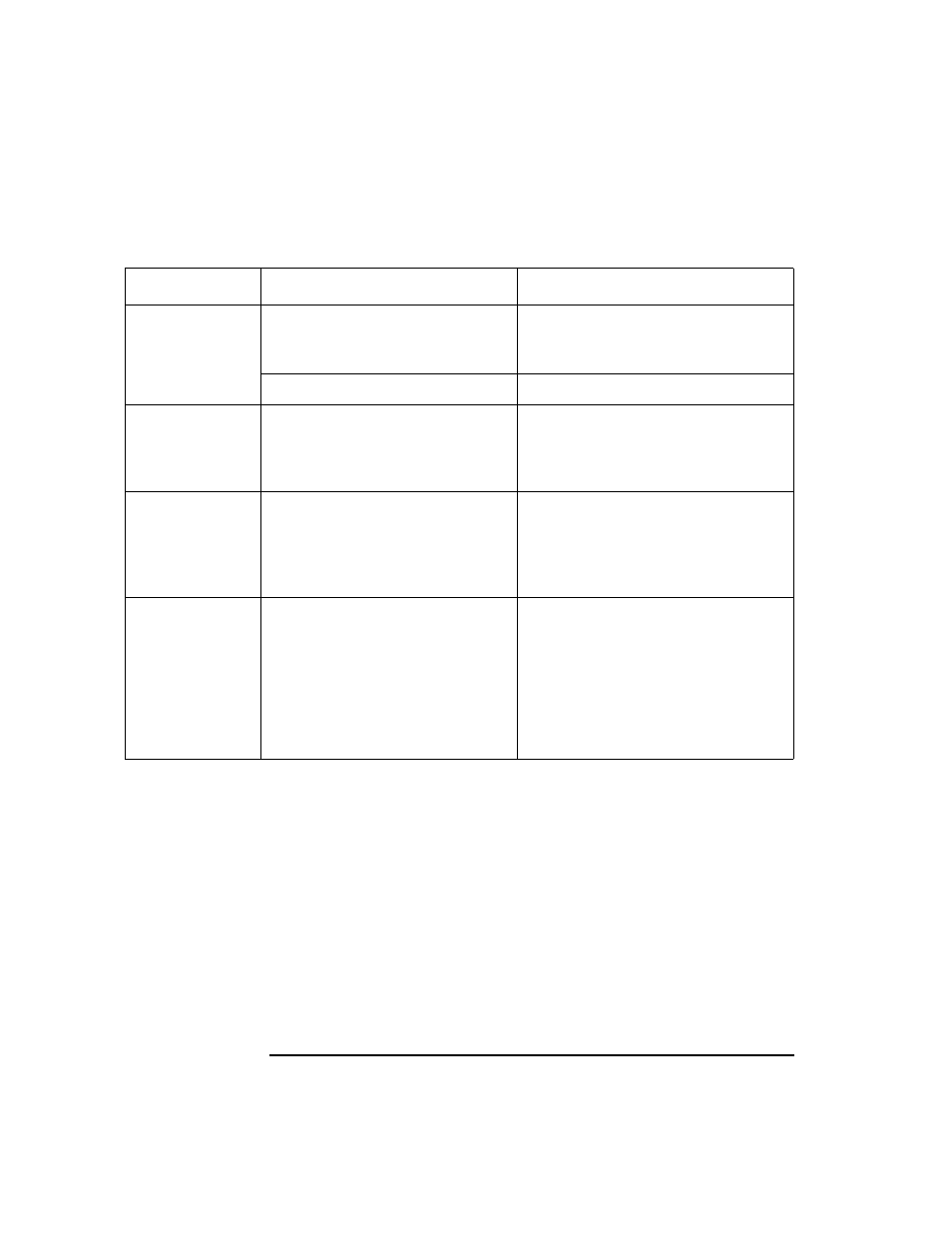 HP 100VG-ANYLAN B5426-90001 User Manual | Page 26 / 39