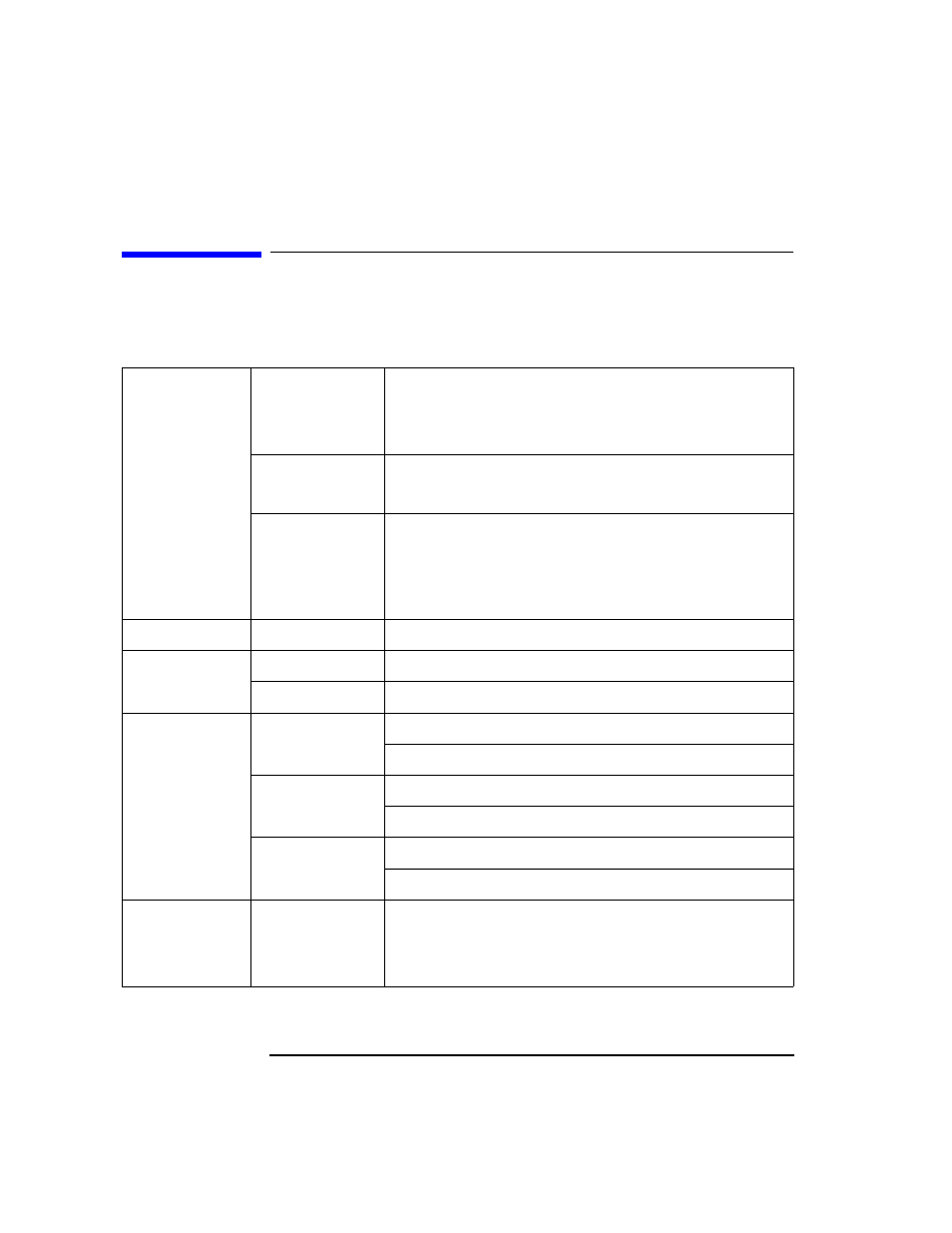 Technical specifications | HP 100VG-ANYLAN B5426-90001 User Manual | Page 30 / 39