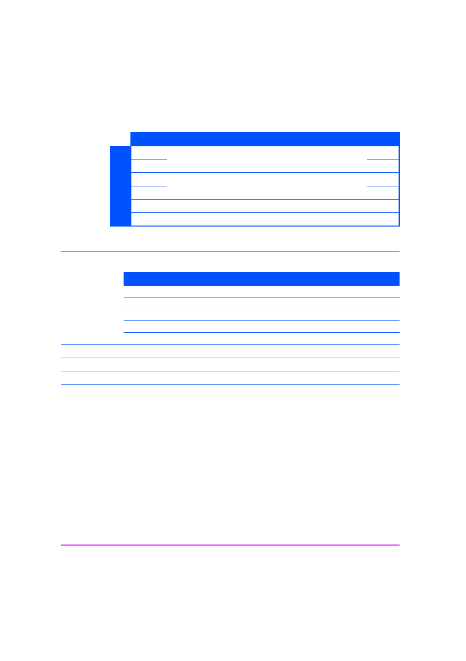 Cdb fields | HP C737990900 User Manual | Page 100 / 174