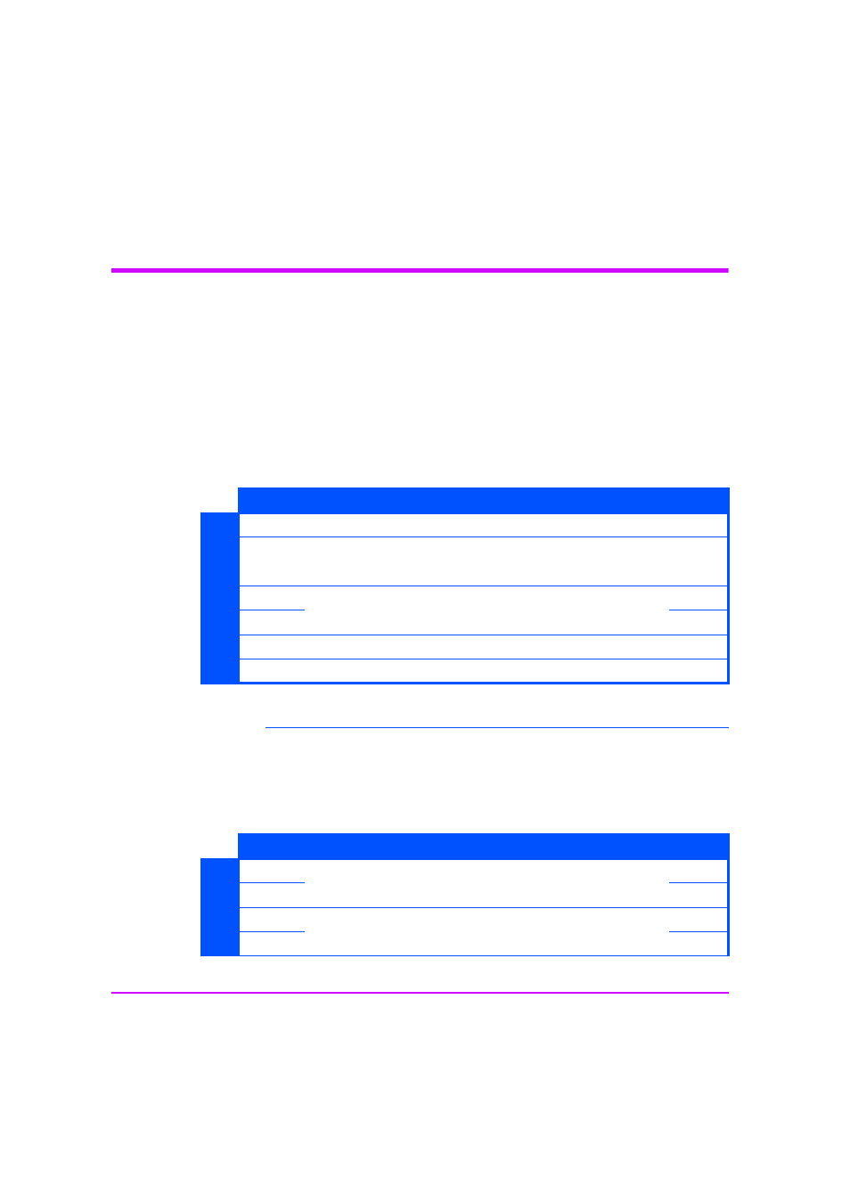 Report luns a0h, Description | HP C737990900 User Manual | Page 126 / 174