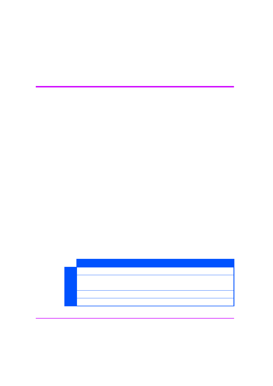 Request sense 03h, Request sense 03h 12, Pre-execution checks | Command descriptor block | HP C737990900 User Manual | Page 128 / 174