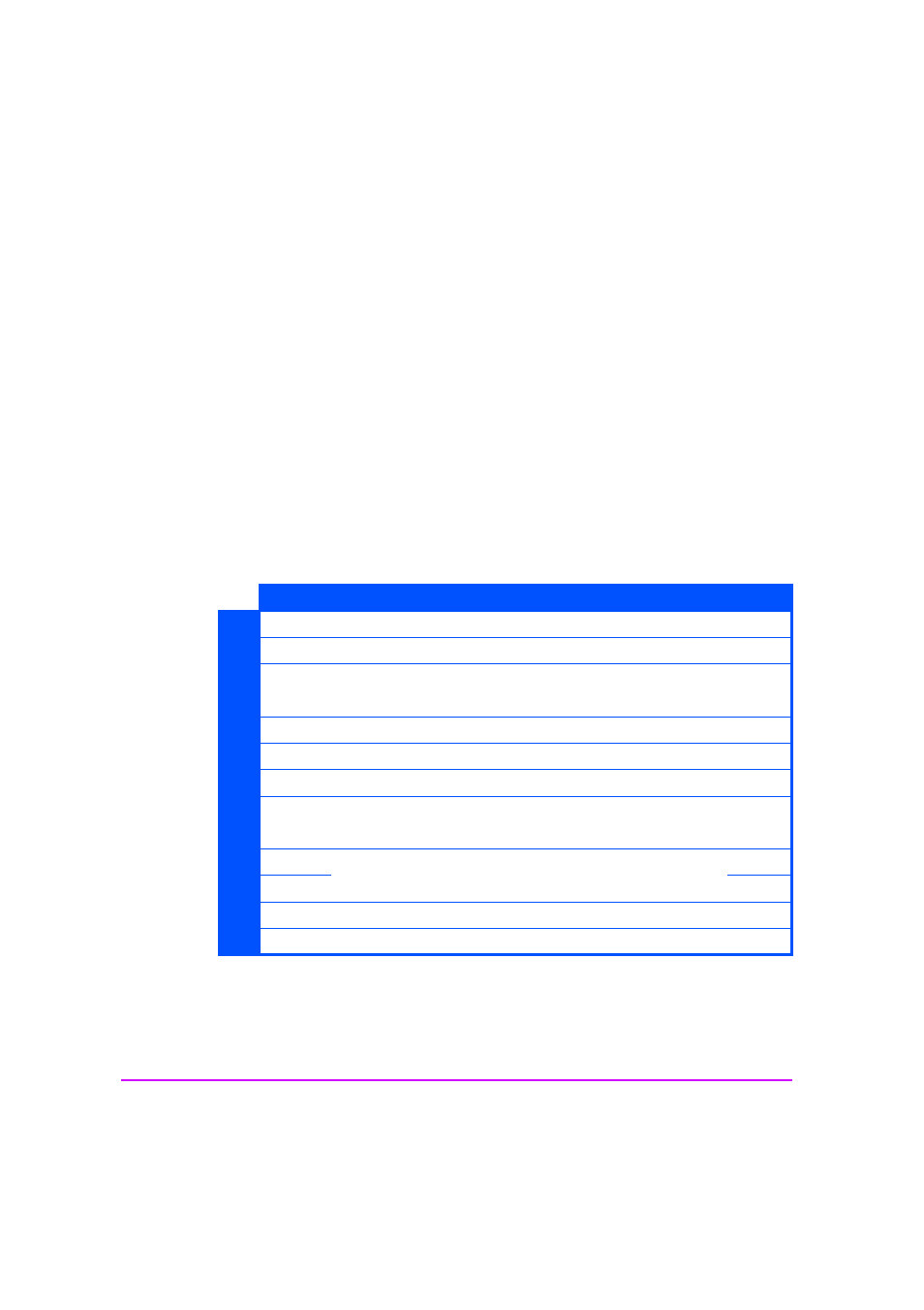 Command descriptor block | HP C737990900 User Manual | Page 158 / 174