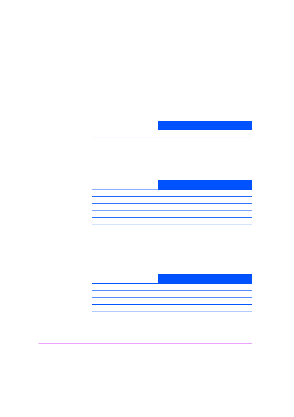 Documentation map | HP C737990900 User Manual | Page 4 / 174