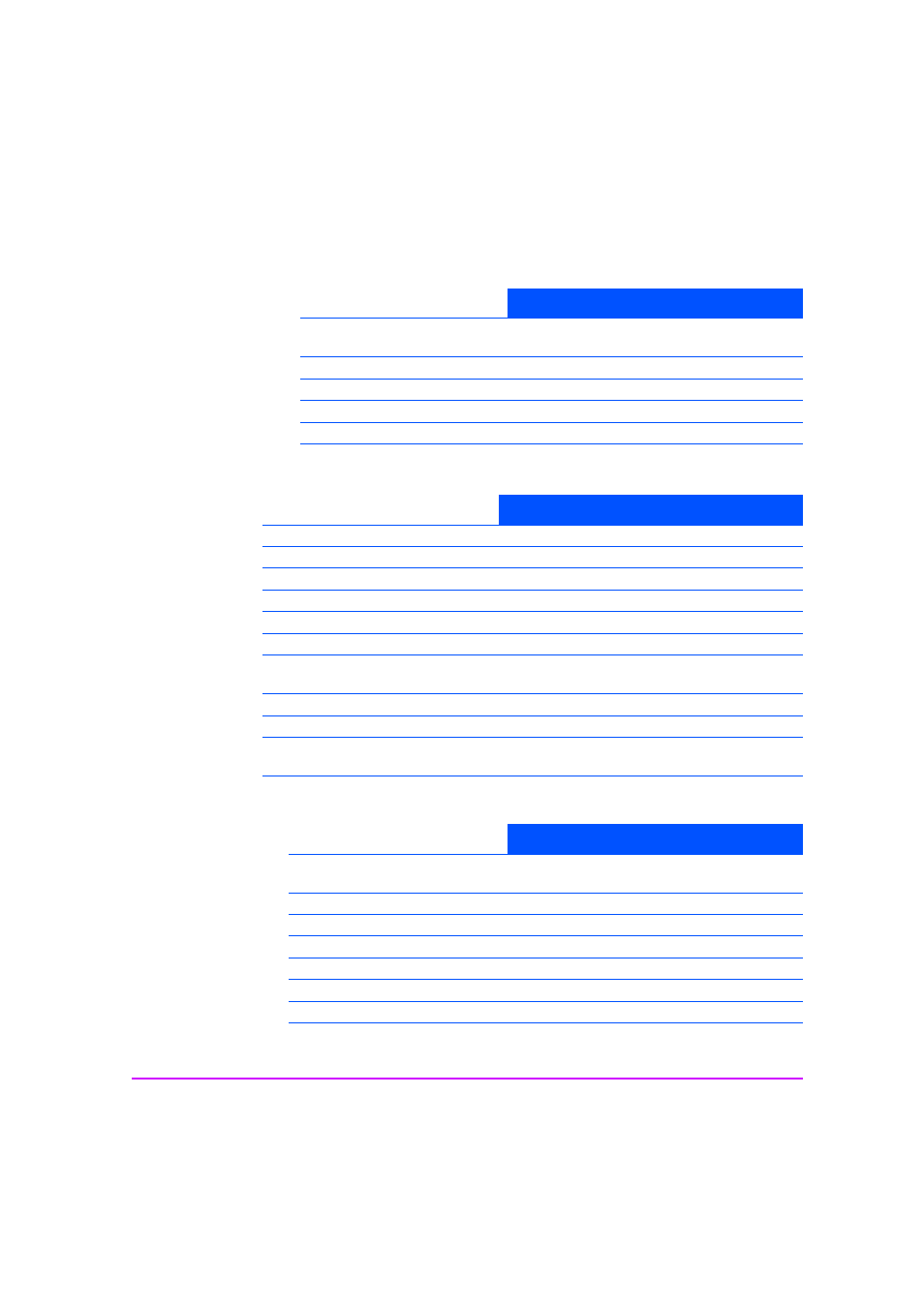 HP C737990900 User Manual | Page 5 / 174