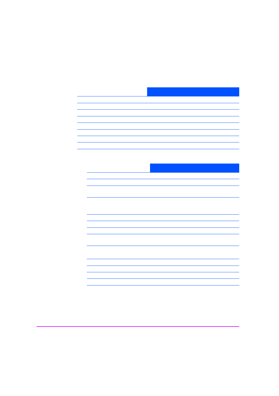 Dealing with errors ultrium features | HP C737990900 User Manual | Page 6 / 174