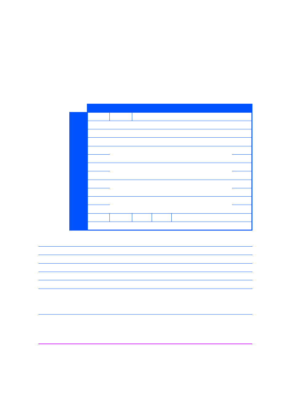 Fc drives, Fc drives 80, Disconnect-reconnect page fields | HP C737990900 User Manual | Page 80 / 174