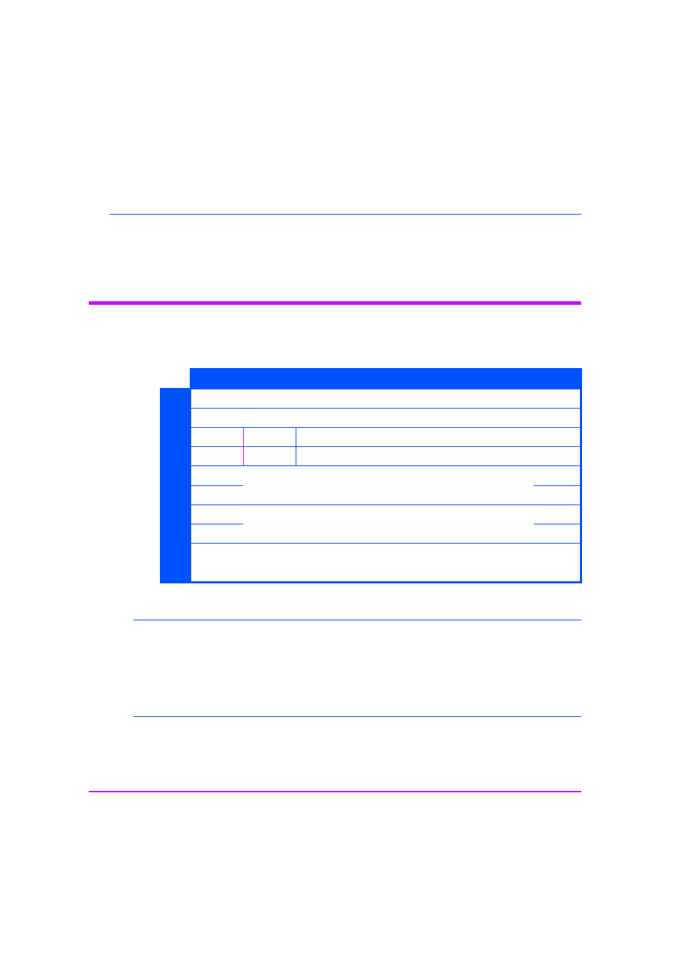 Data compression characteristics page, Control mode page fields, Data compression characteristics mode page fields | HP C737990900 User Manual | Page 82 / 174