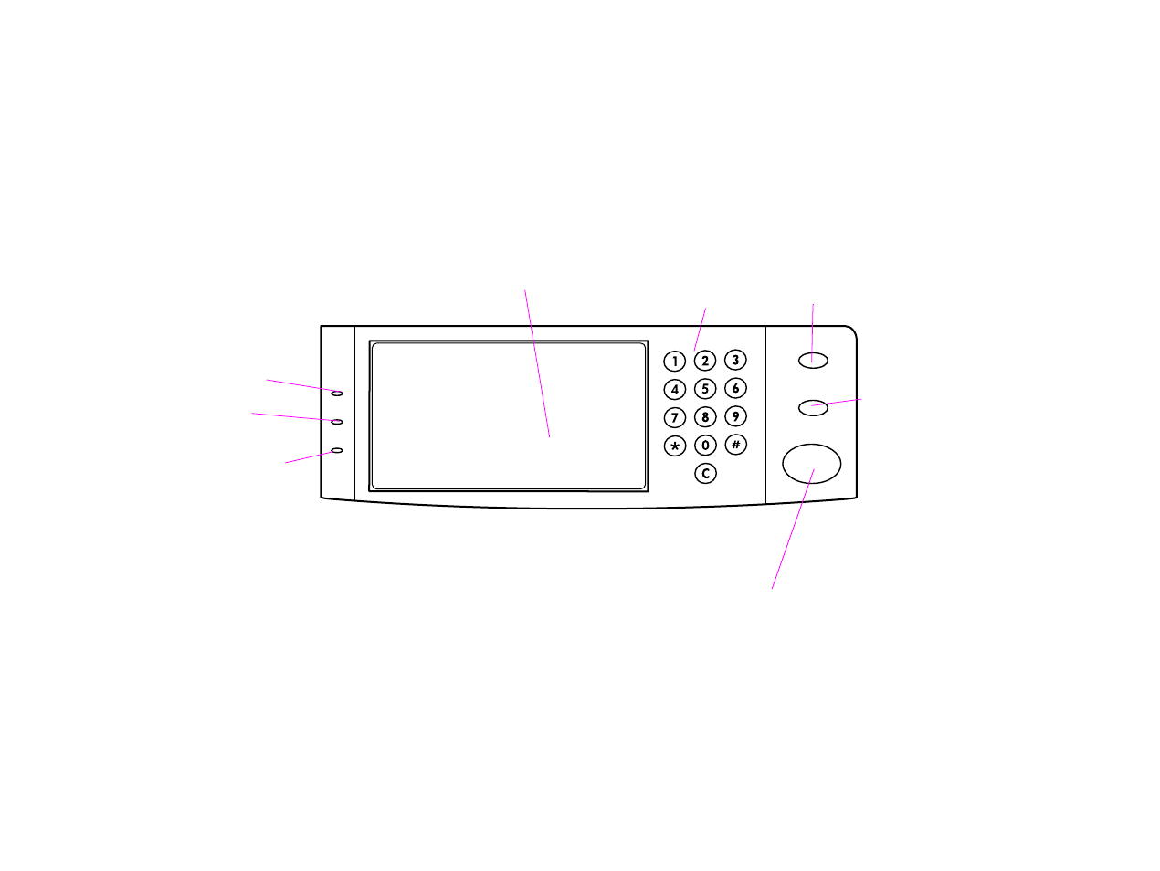 Control panel overview and operation, Control panel layout | HP LASERJET 9000MFC User Manual | Page 32 / 107