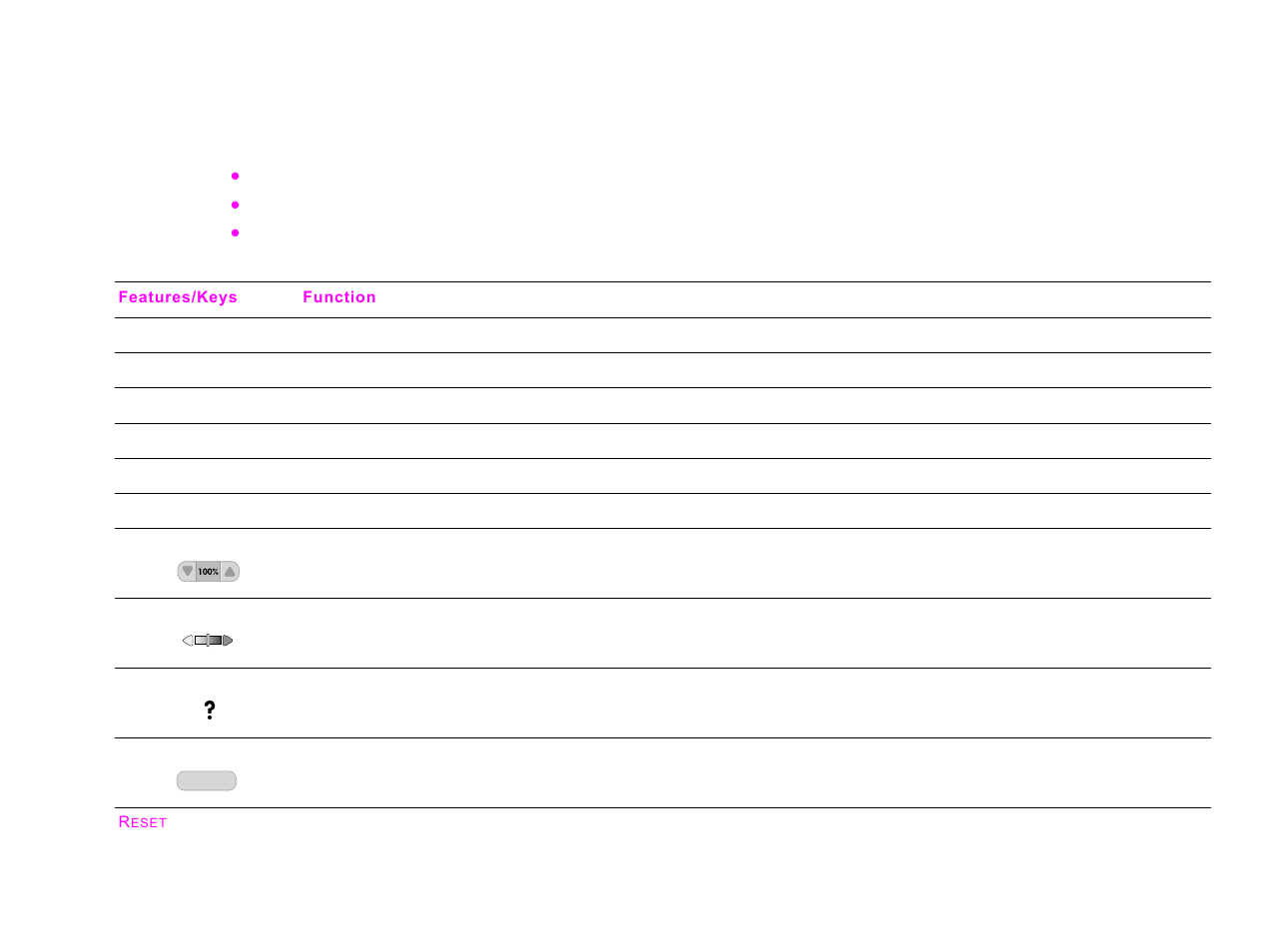 Control panel features | HP LASERJET 9000MFC User Manual | Page 33 / 107
