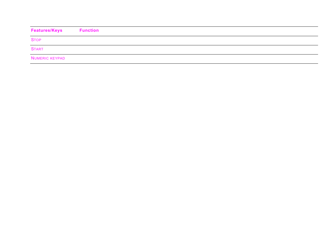 HP LASERJET 9000MFC User Manual | Page 34 / 107