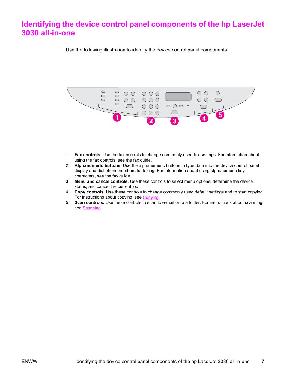 HP 3030 User Manual | Page 17 / 182