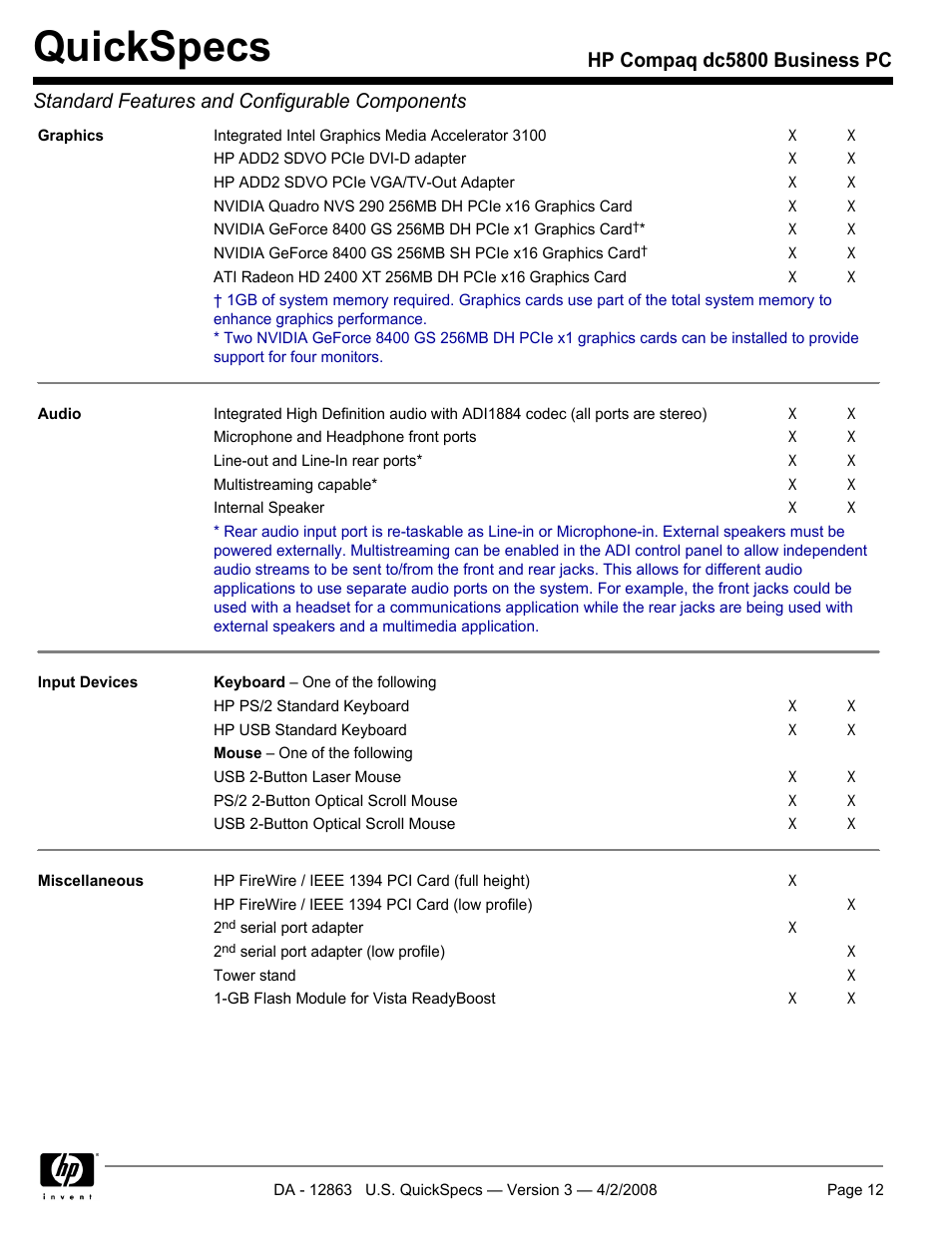 Quickspecs | HP DC5800 User Manual | Page 12 / 44